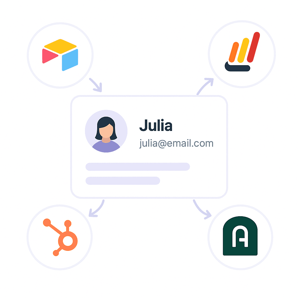 CRM Integration Interface